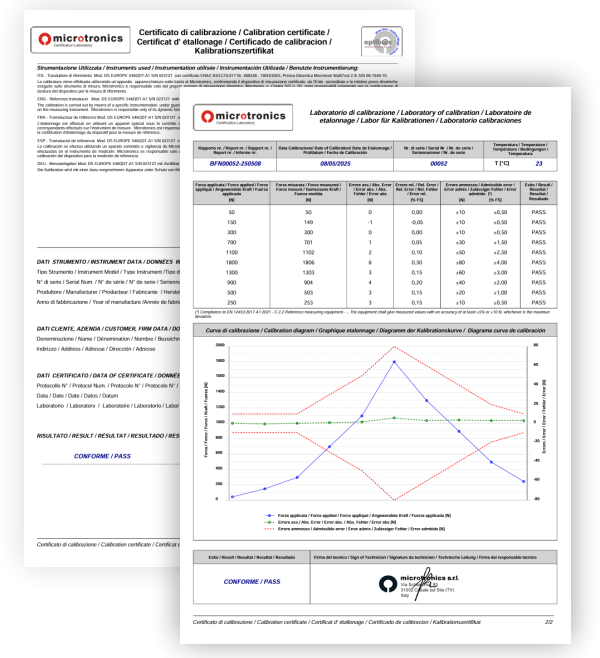 Request calibration certificate BlueForce