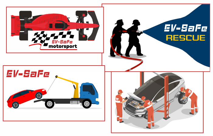 Ev-Safe, a portable device for securing electric and hybrid cars used by auto repairers and firefighters