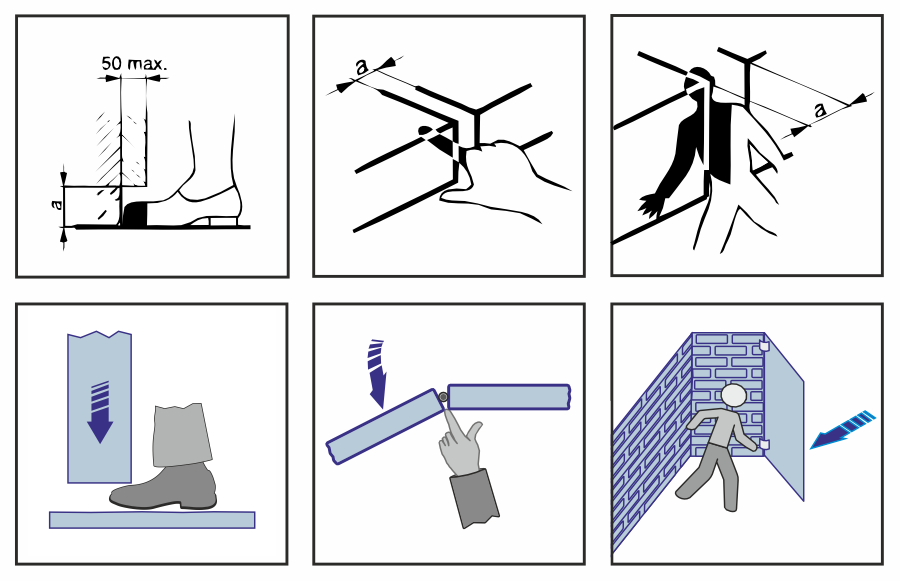 Safety spaces represented by the EN 13854 standard